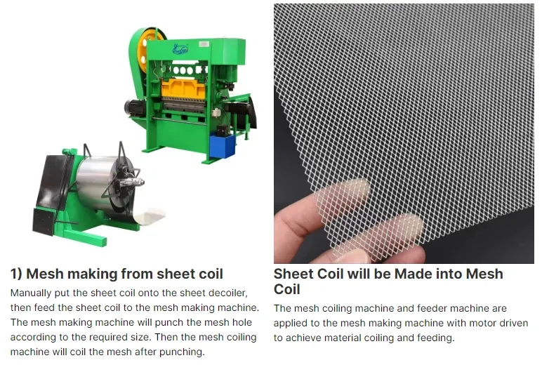 Hwahsi China Automatische huishoudelijke elektrische ventilator Guard Spot Welding Machine Filter Mesh Welder.roundness Wire Mesh 2
