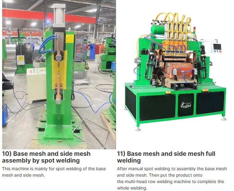 Hwahsi China Automatische huishoudelijke elektrische ventilator Guard Spot Welding Machine Filter Mesh Welder.roundness Wire Mesh 8