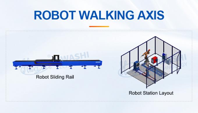 Hwashi Nieuwe conditie Batterij energieopslagkas Automatisch Las- en slijpstation Robot Case 6