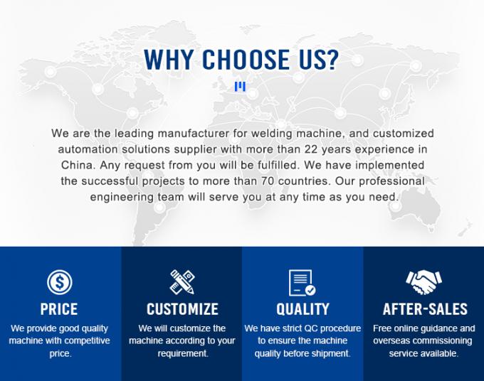 De roestvrij staal lasmachine is geschikt voor het lassen van plaat metalen deur panelen en andere producten 8