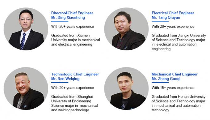 Wire Mesh Welding Machine wordt geleverd met een automatisch lossen apparaat waardoor het en gemakkelijk voor uw werknemers 13