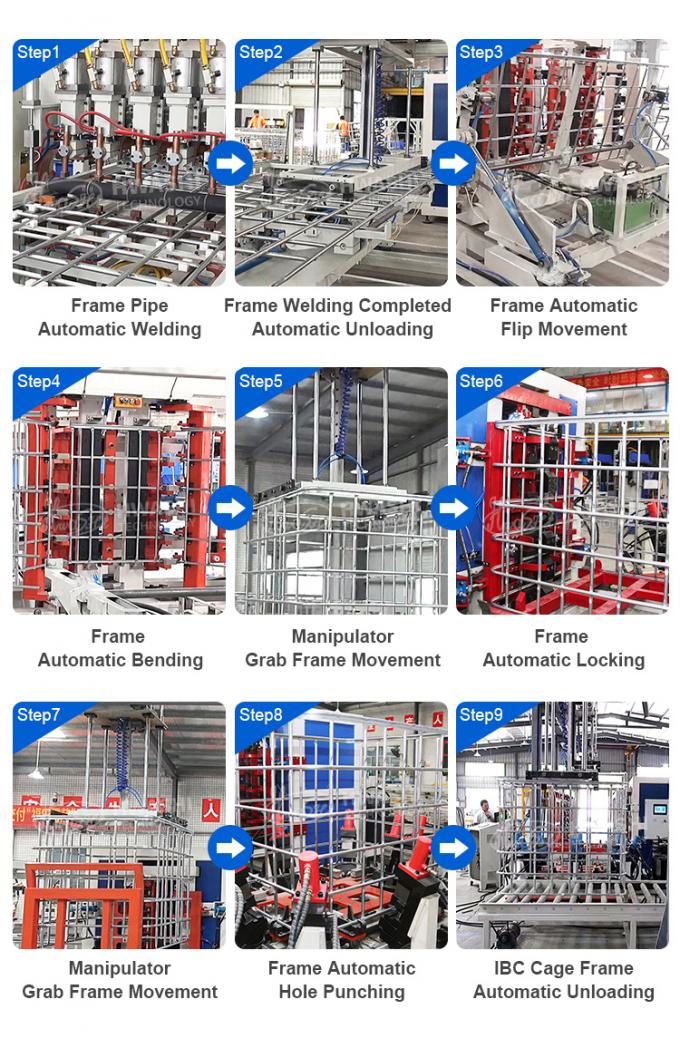 Elektrische IBC Tote Cage Welding Machine 50Hz PLC Control 225KVA 2
