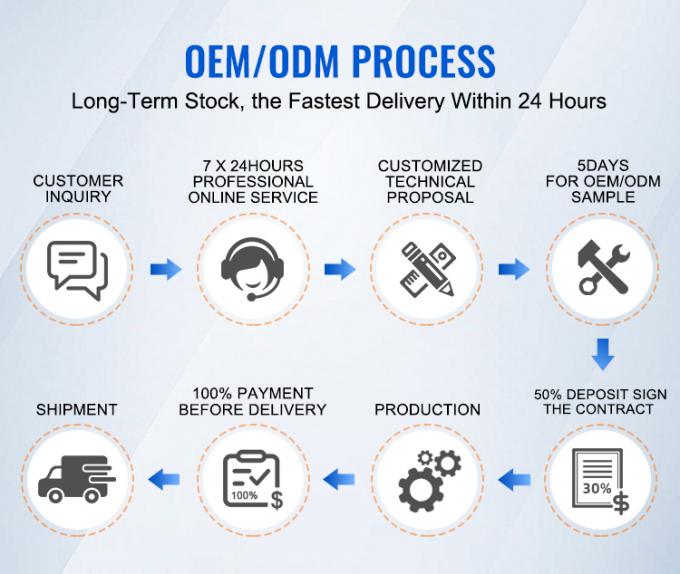Wire Mesh Welding Machine wordt geleverd met een automatisch lossen apparaat waardoor het en gemakkelijk voor uw werknemers 9