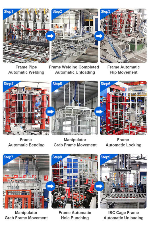 Automatische IBC Grid Lasmachine voor IBC tote Cage Frame Productie Lijn
