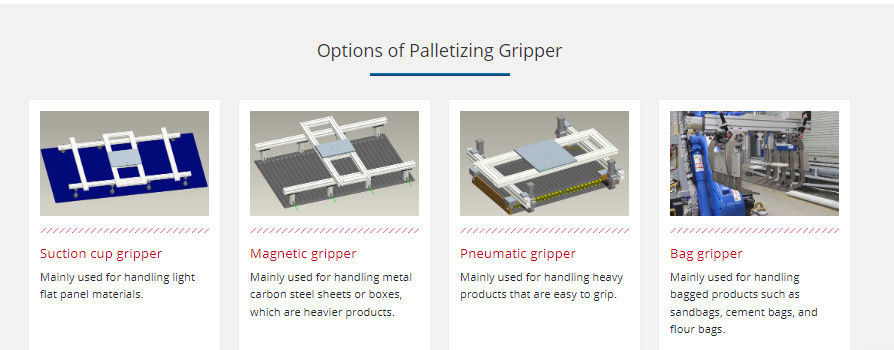 Industriële palletiseringsrobot met zakgrijper voor zandzakken cementzakken meelzak palletiser